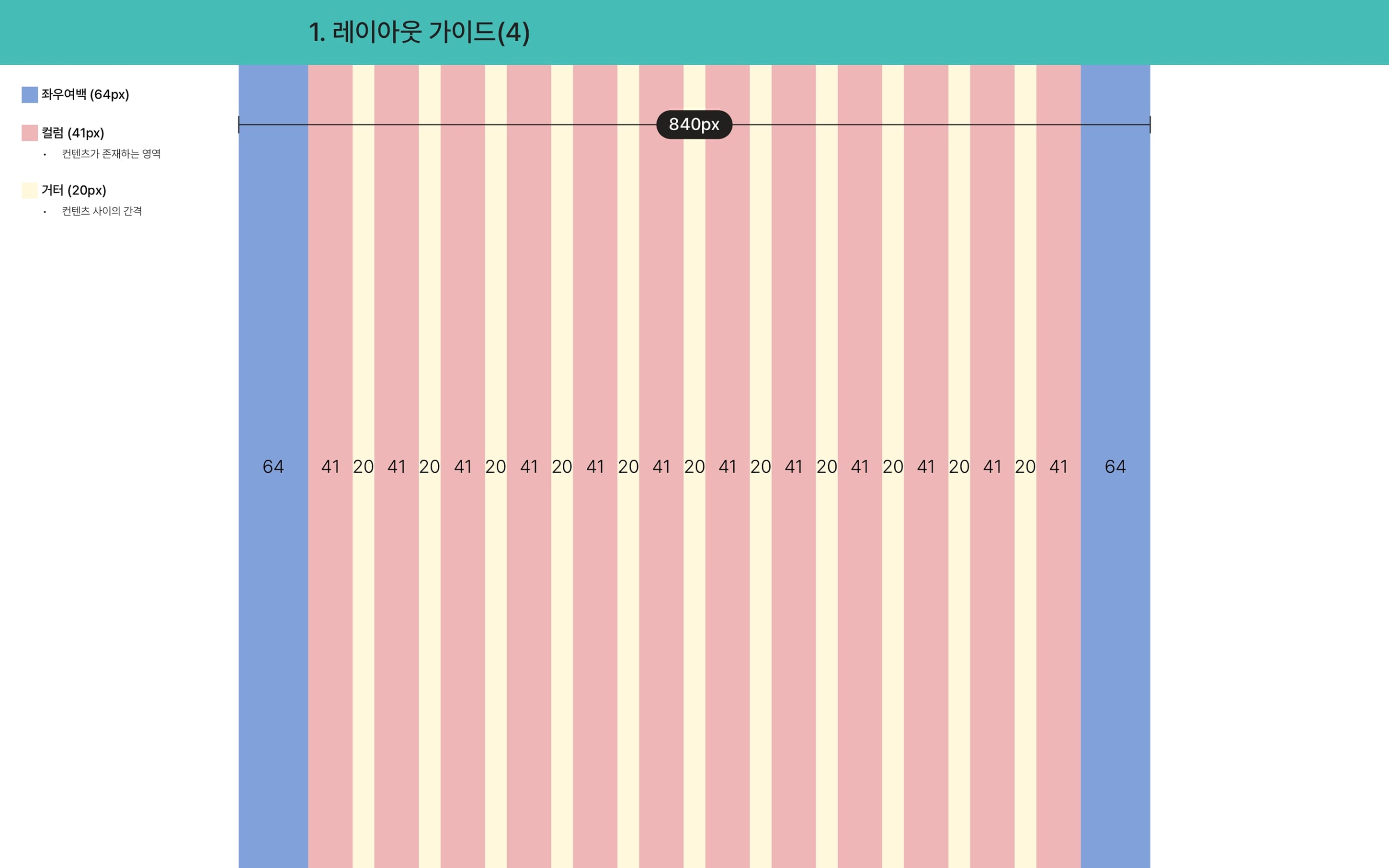 아스트로엑스 모바일