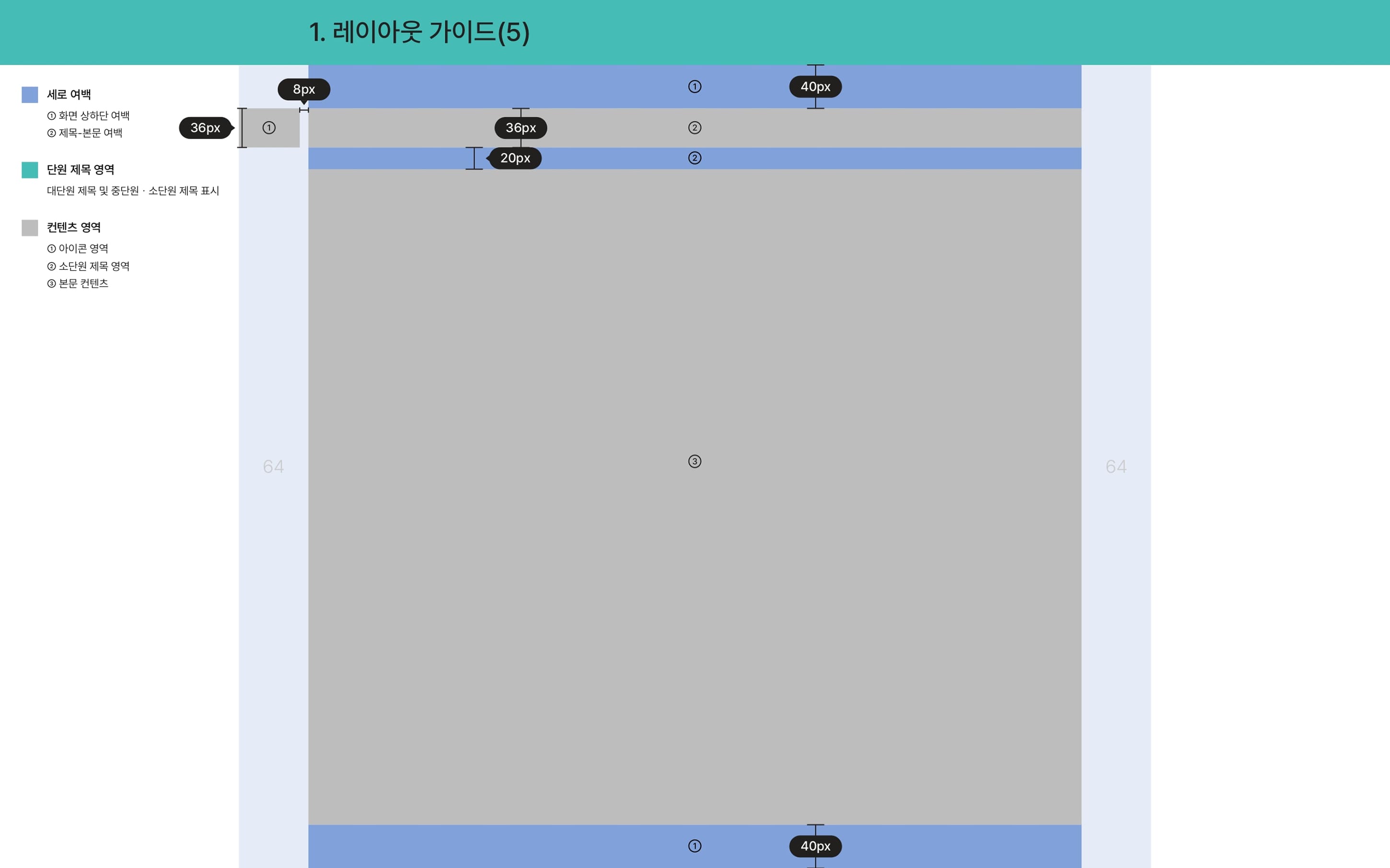 아스트로엑스 모바일