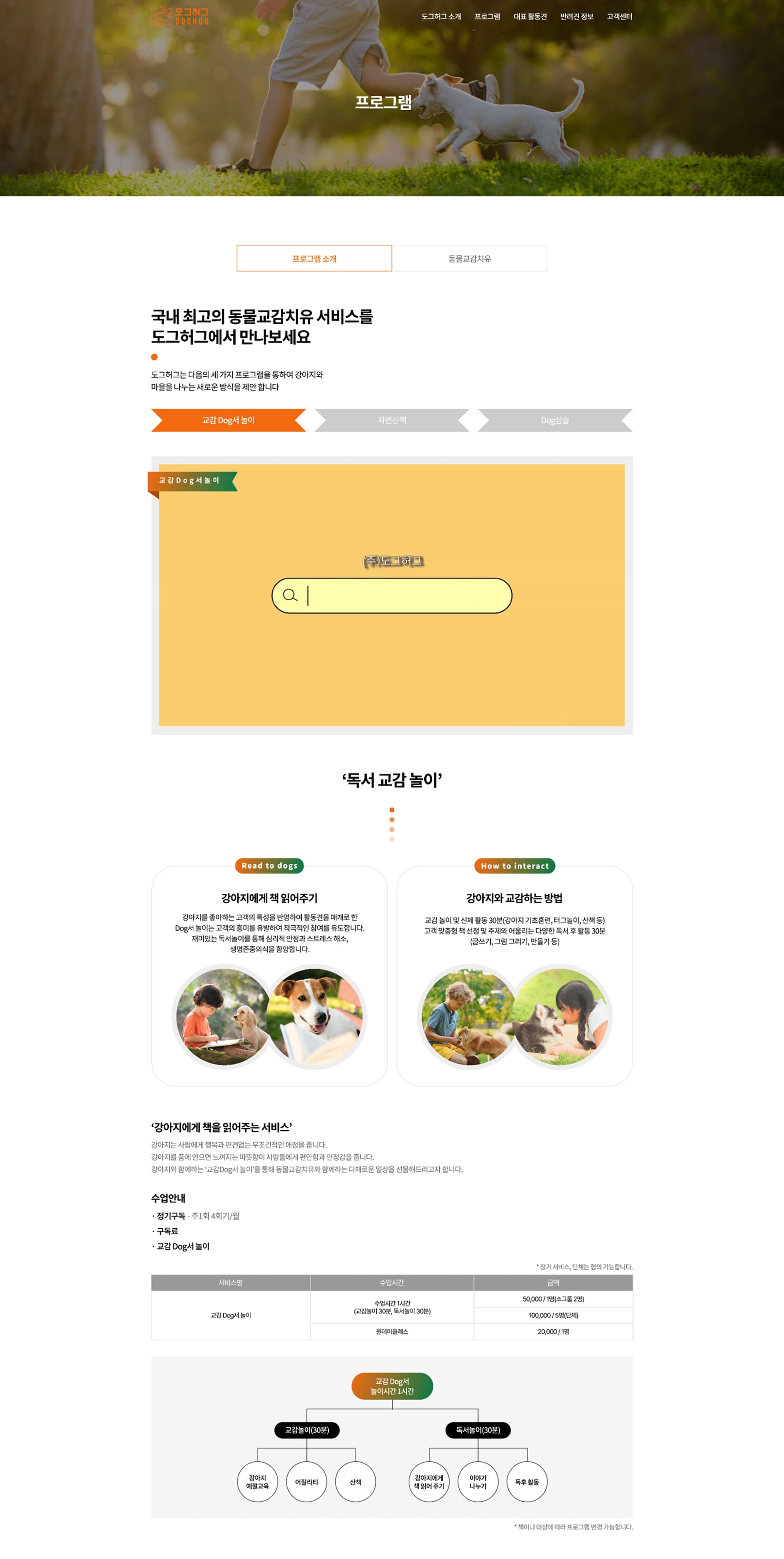 PI Business페이지 PC