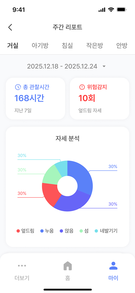 아이샷 메인 화면