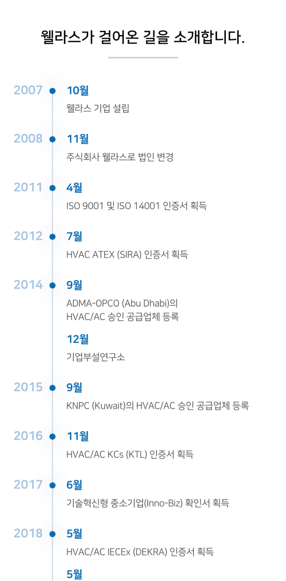웰라스 연혁페이지 모바일